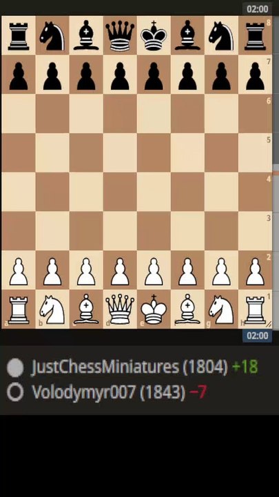 Checkmate with Bishop and Knight in the Vienna game