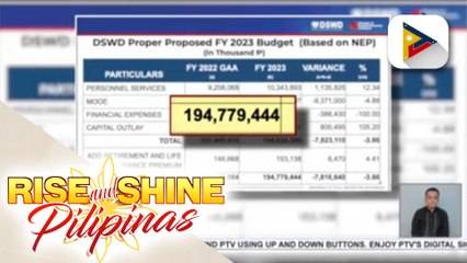 Download Video: DSWD at attached agencies, may panukalang P196-B pondo para sa 2023; Red-tagging na ginagawa umano ng NCIP, naungkat ng ilang mambabatas sa budget hearing