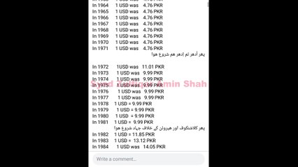 Dollar Price vs Pakistani Currency Yearly  | Dollar History