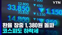 원-달러 환율 장중 1,380원 돌파...증시도 부진 / YTN