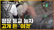 [자막뉴스] 9년 만에 최고...정상 등교 늘자 고개 든 '이것' / YTN