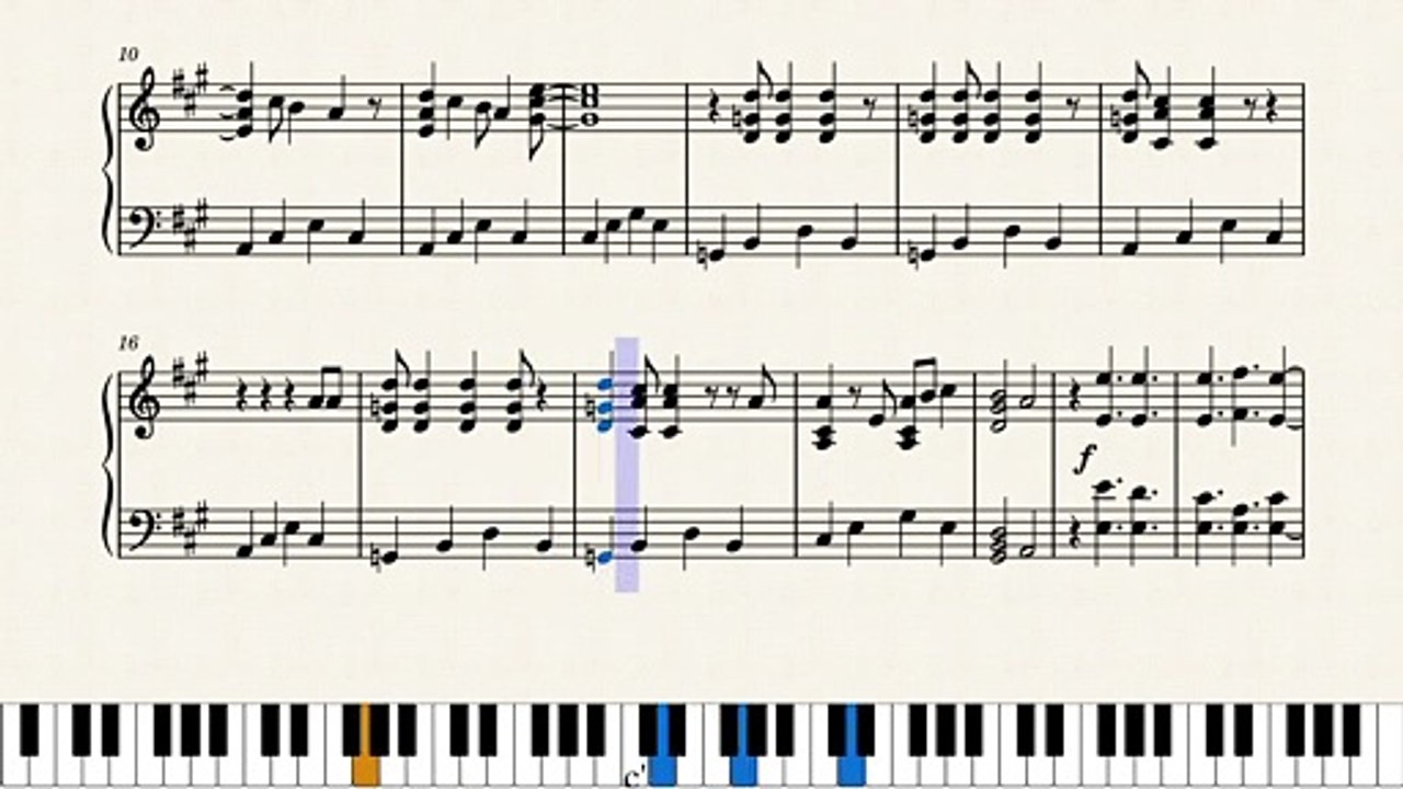 FRIENDS Theme - I'll Be There For You – by The Rembrandts (PIANO sheet music)