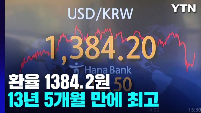 원-달러 환율 1,384.2원에 마감...13년 5개월 만에 최고치 / YTN