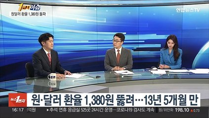 [1번지이슈] '강 달러' 비상…환율 1,400원대도 시간문제?
