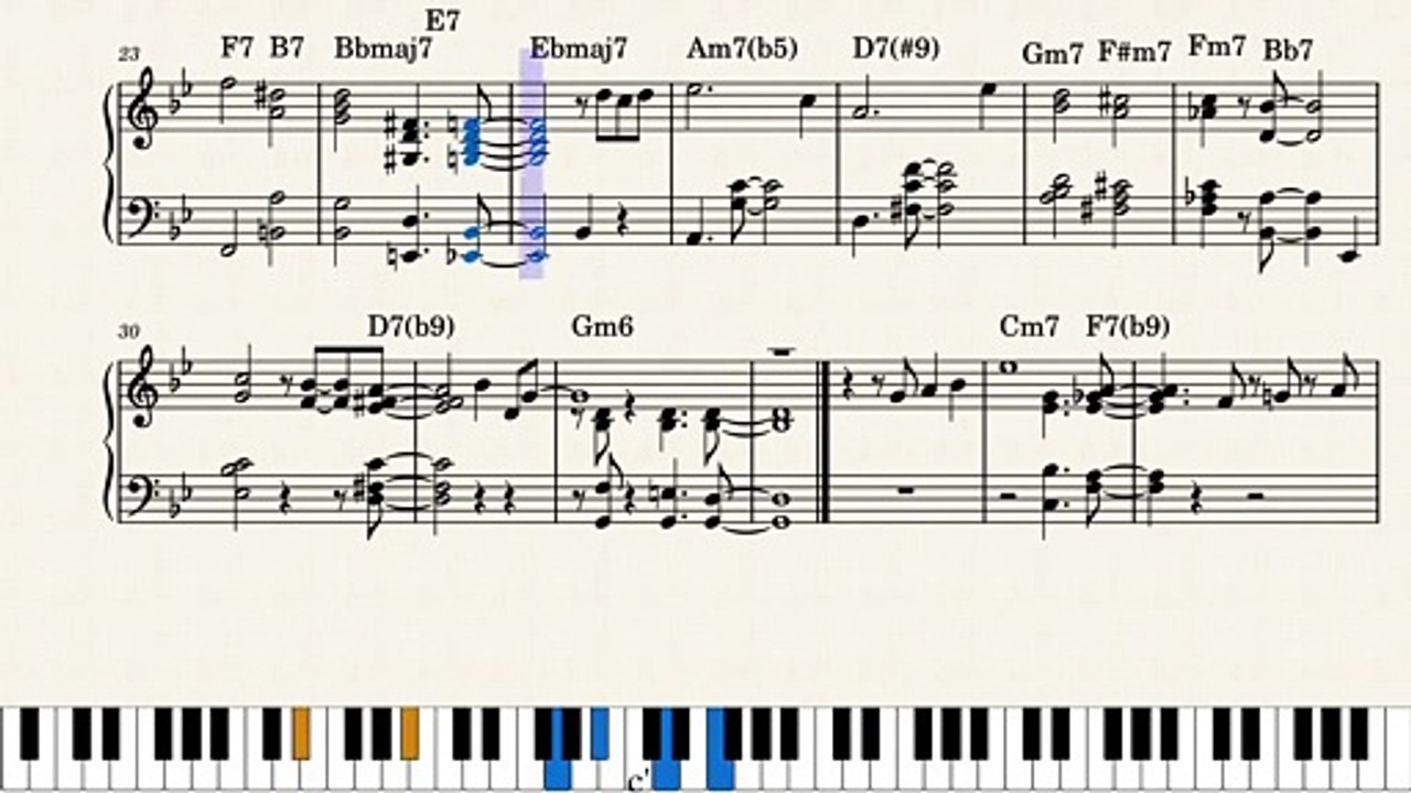 Autumn leaves – Joseph Kosma as recorded by Bill Evans (sheet music)
