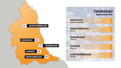 Newcastle weather forecast 7 September