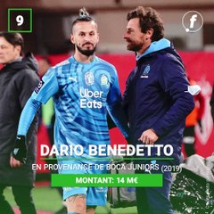 TOP 10:  Les recrues les plus chères de l'OM