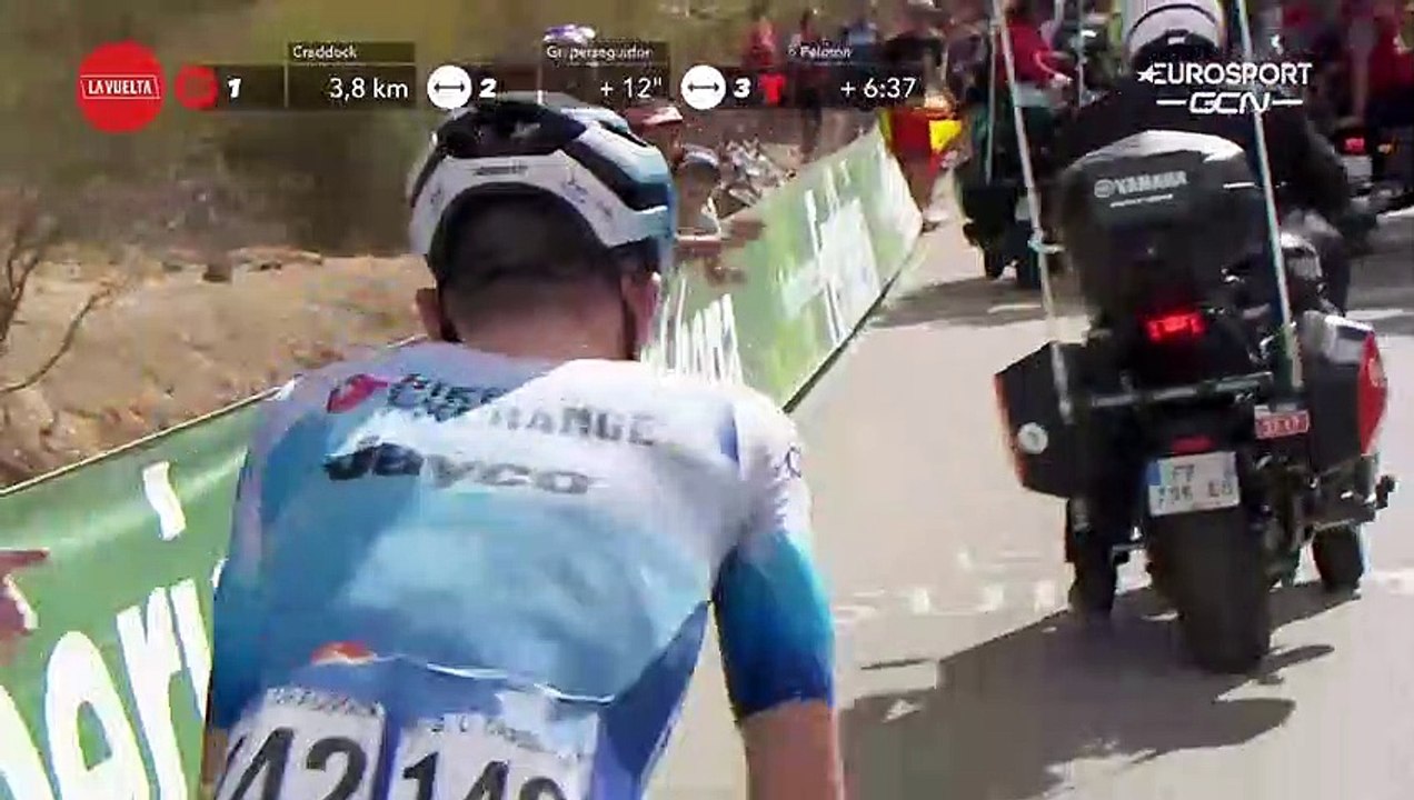 Final Climb | Stage 17 Vuelta a Espana 2022