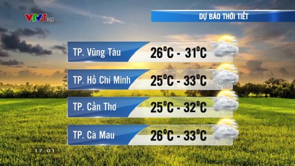 Đài TH Việt Nam | VTV3 - Hình hiệu Sống chậm (từ 15.11.2021)