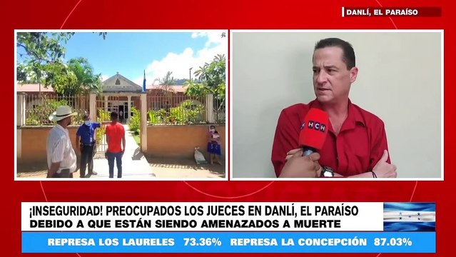 #HCHDanlí | Denuncian supuestas amenazas a muerte y extorsión contra jueces y abogados