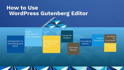 How to Use WordPress Gutenberg Editor | Free Video Course | #common blocks  | Part #5
