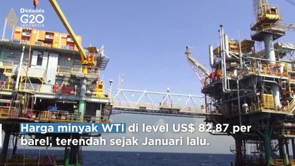 Harga Minyak Mentah Dunia Merosot Tajam, Harga Pertamax Ikut Turun?