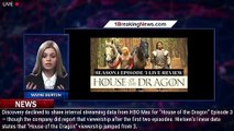 'House of the Dragon' Episode 3 Falls by 1 Million Cable Viewers, Marking First Linear Ratings - 1br
