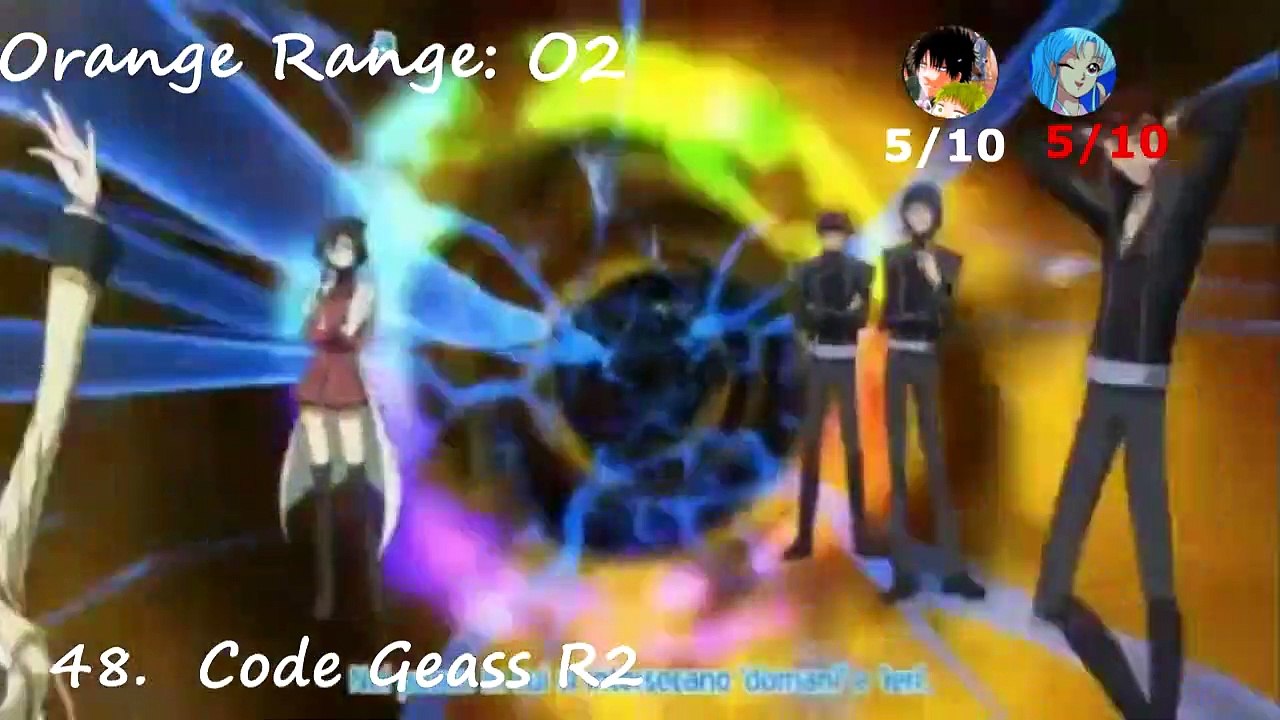 Top 50 Anime Openings video Dailymotion