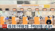 8월 은행 가계대출 반등…주택담보대출 1.6조 늘어