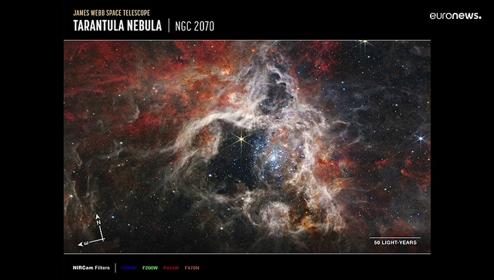 Imágenes nunca antes vistas de la nebulosa de la Tarántula captadas por el  Webb - Vídeo Dailymotion