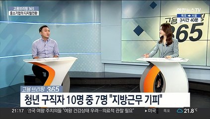 [고용브리핑365] 중소기업의 디지털전환