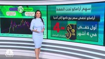 سهم أرامكو تحت الضغط.. فما هي الأسباب؟