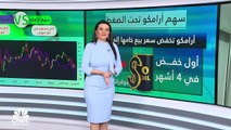 مؤشر السوق السعودي يسجل ثالث تراجع أسبوعي على التوالي