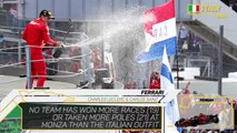 Italian Grand Prix Preview