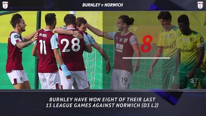 5 Things – Can Norwich beat Burnley to go top?