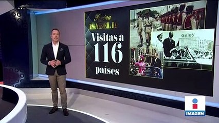 Reina Isabel II: Países que gobernaba y visitas a otras naciones