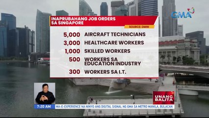 OPS: Halos 10,000 trabaho para sa mga Pinoy, naghihintay sa Singapore | UB