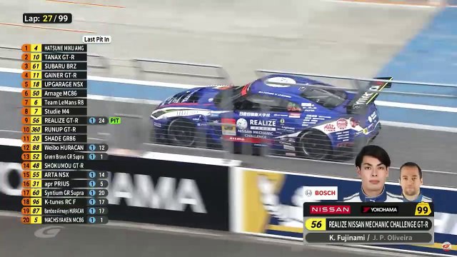 スーパーGT 第4戦富士『珍プレー好プレー』Super GT Round 4 Fuji Rare play good play