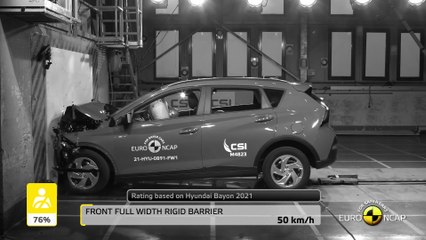 Hyundai i20 - Crash & Safety Tests - 2021