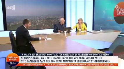 Ανδρουλάκης: Τι είπε για τον τραυματισμό του στο μπάσκετ