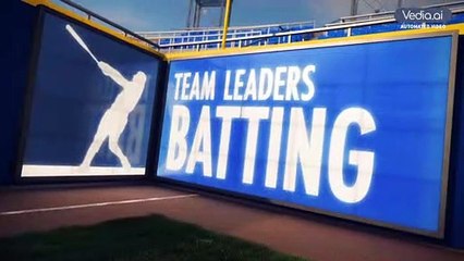 Tigers @ Royals - MLB Game Preview for September 09, 2022 20:10