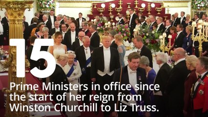 The Queen: In numbers