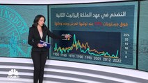 كيف كان اقتصاد المملكة المتحدة خلال عهد الراحلة الملكة إليزابيث الثانية؟