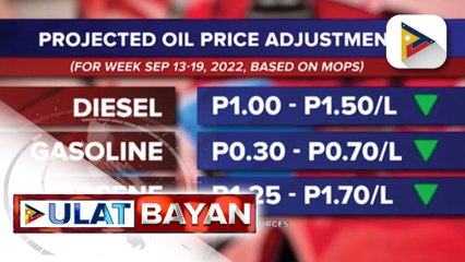 Bawas-presyo sa produktong petrolyo, asahan sa susunod na linggo
