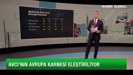 Abdullah Avcı'nın Avrupa karnesi: 31 maçta sadece 4 galibiyet