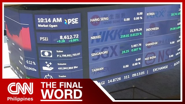 PSEi posts modest gains in wake of U.S. Fed chair comments