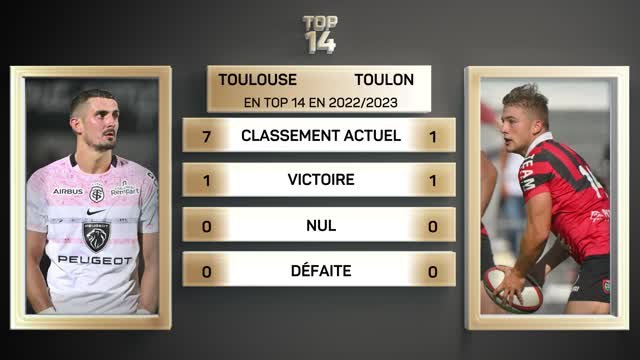 2e j. - Toulouse vs. Toulon en chiffres