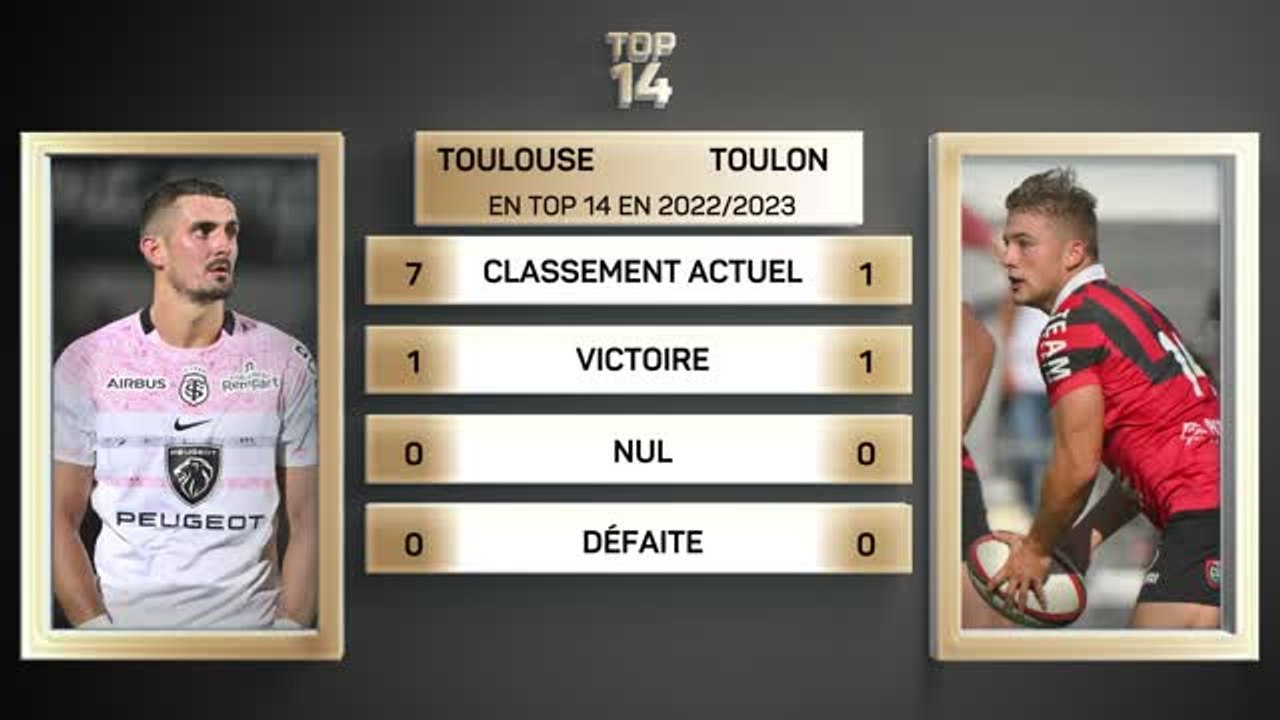 2e j. - Toulouse vs. Toulon en chiffres