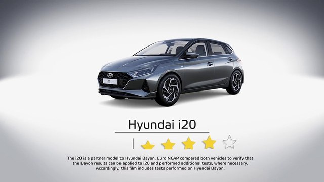 La Hyundai i20 créditée de quatre étoiles sur cinq possibles aux crash-tests Euro NCAP 2021