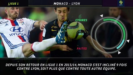 7e j. - 5 choses à savoir avant Monaco-Lyon