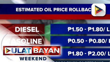 Panibagong rollback sa presyo ng produktong petrolyo, asahan sa susunod na linggo