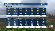 Rain chances continue into coming week
