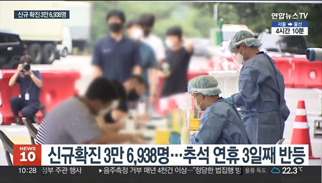 3만명대 신규 확진…추석 연휴 3일째 반등