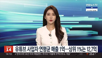 국내 유튜브 사업자 연평균 매출 1억…상위 1%는 12.7억