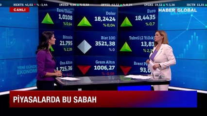Doların gözü bu hafta ABD enflasyonunda!