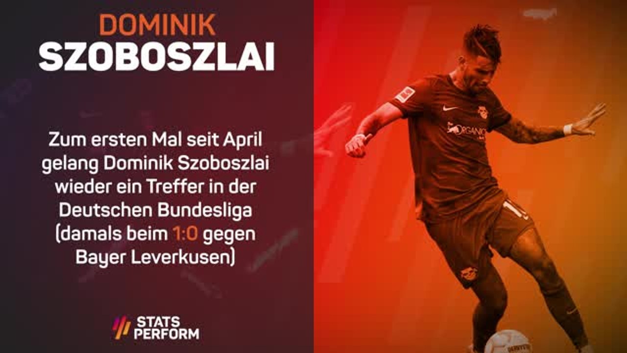 Stats Performance der Woche: Dominik Szoboszlai