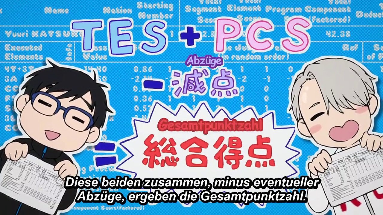 Yuri!!! on Ice Staffel 1 Folge 4 HD Deutsch