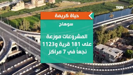 45 مليار جنيه تكلفة 1556 مشروعا في 21 قطاعاً ضمن مبادرة حياة كريمة بسوهاج