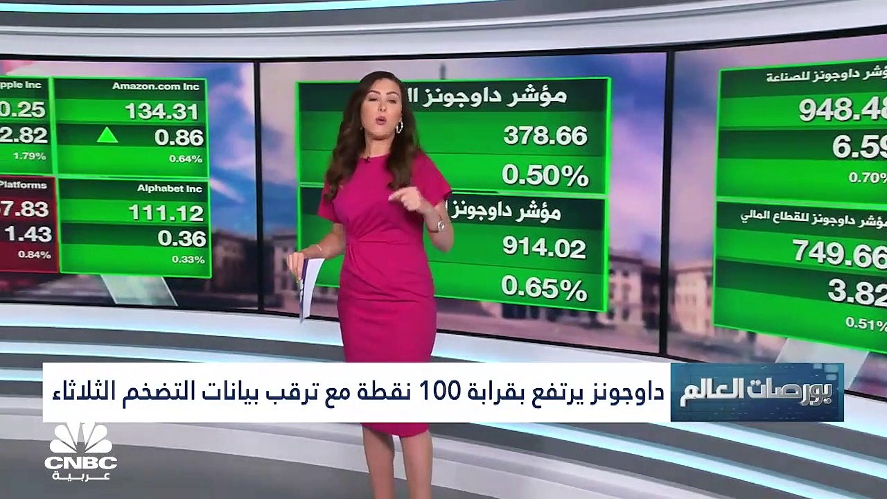 المؤشرات الأميركية تستهل أولى جلسات الأسبوع على ارتفاعات قوية