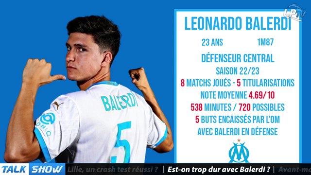 Talk Show, partie 2 : Est-on trop dur avec Balerdi ?